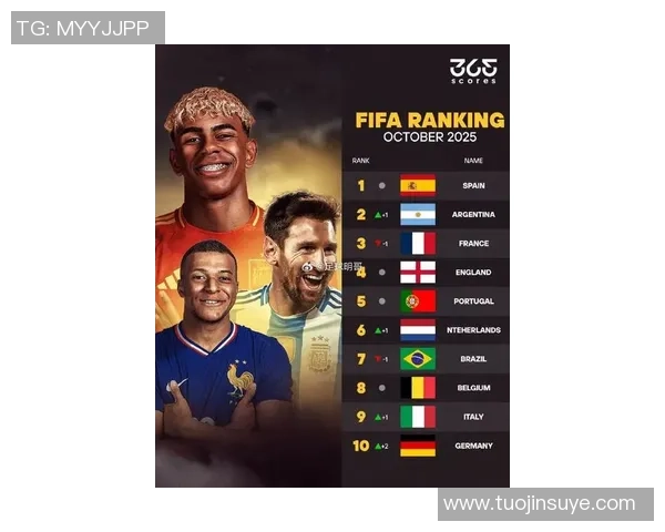 全球足球魅力球星排名前十名：谁能在场上征服球迷心？