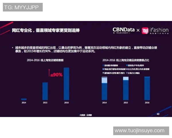 足球球星Instagram热门动态解析 聚焦明星球员背后的个人生活与赛场外形象